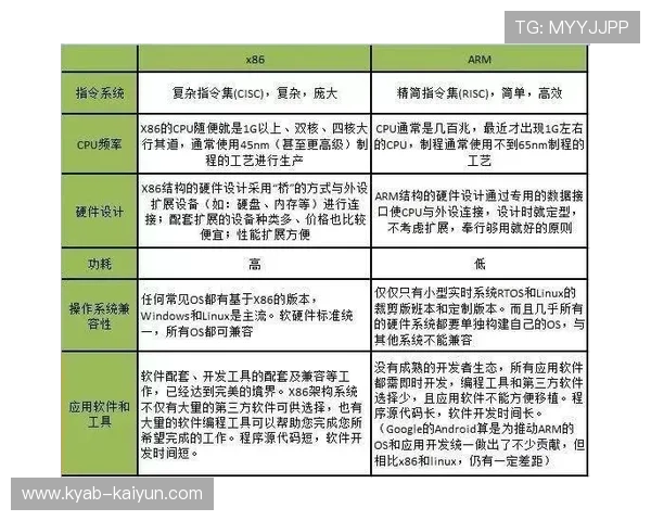 怎么开发波胆预测模型避坑指南电子竞技投注防骗